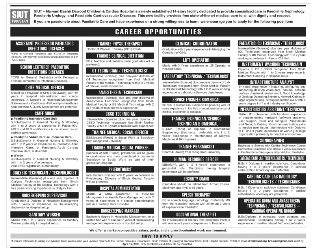 SIUT Hospital Karachi Jobs April 2025