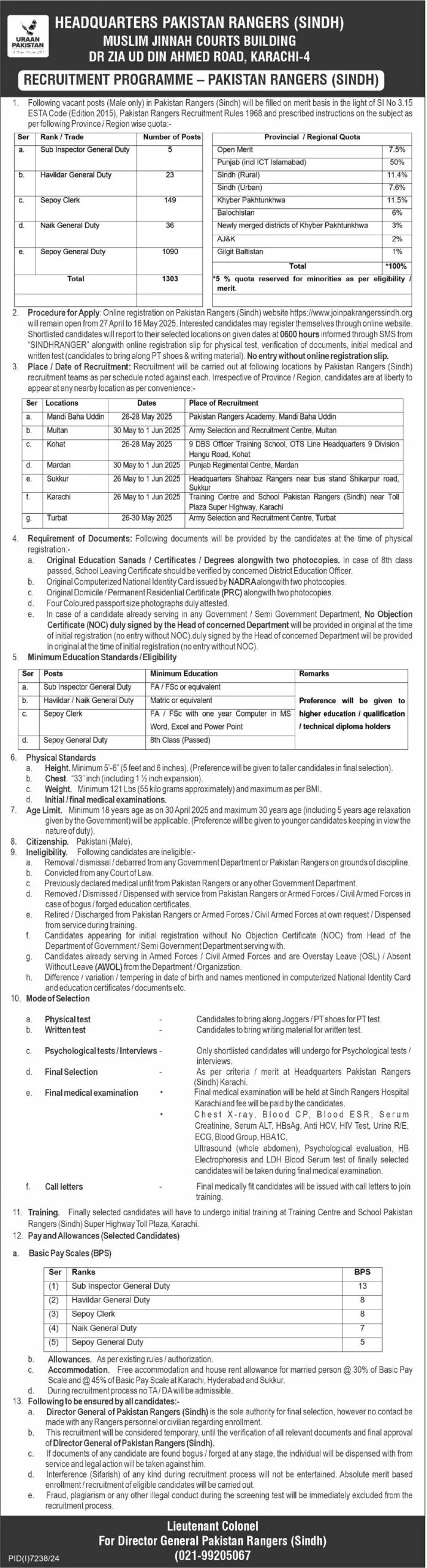 Pakistan Rangers Jobs in Sindh 2025 : All Pakistan Apply Online 2 Pakistan Rangers Jobs in Sindh 2025