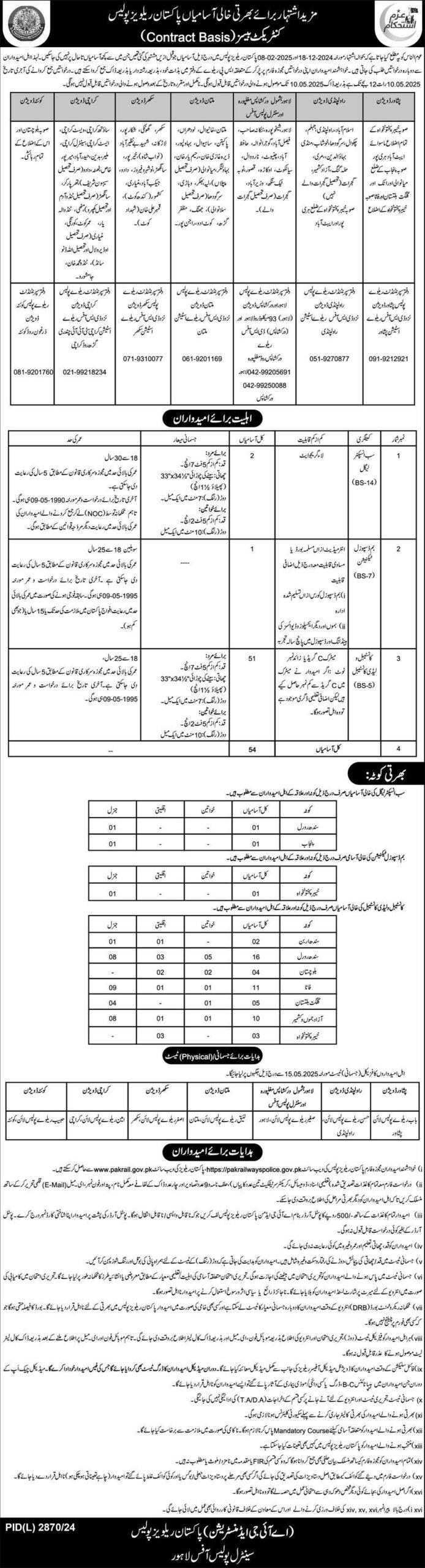 Pakistan Railway Police Jobs 2025: 54 Positions 2 Pakistan Railway Police Jobs