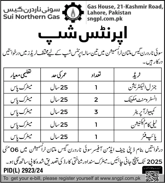 Sui Northern Gas Pipelines Limited (SNGPL) Jobs 2025
