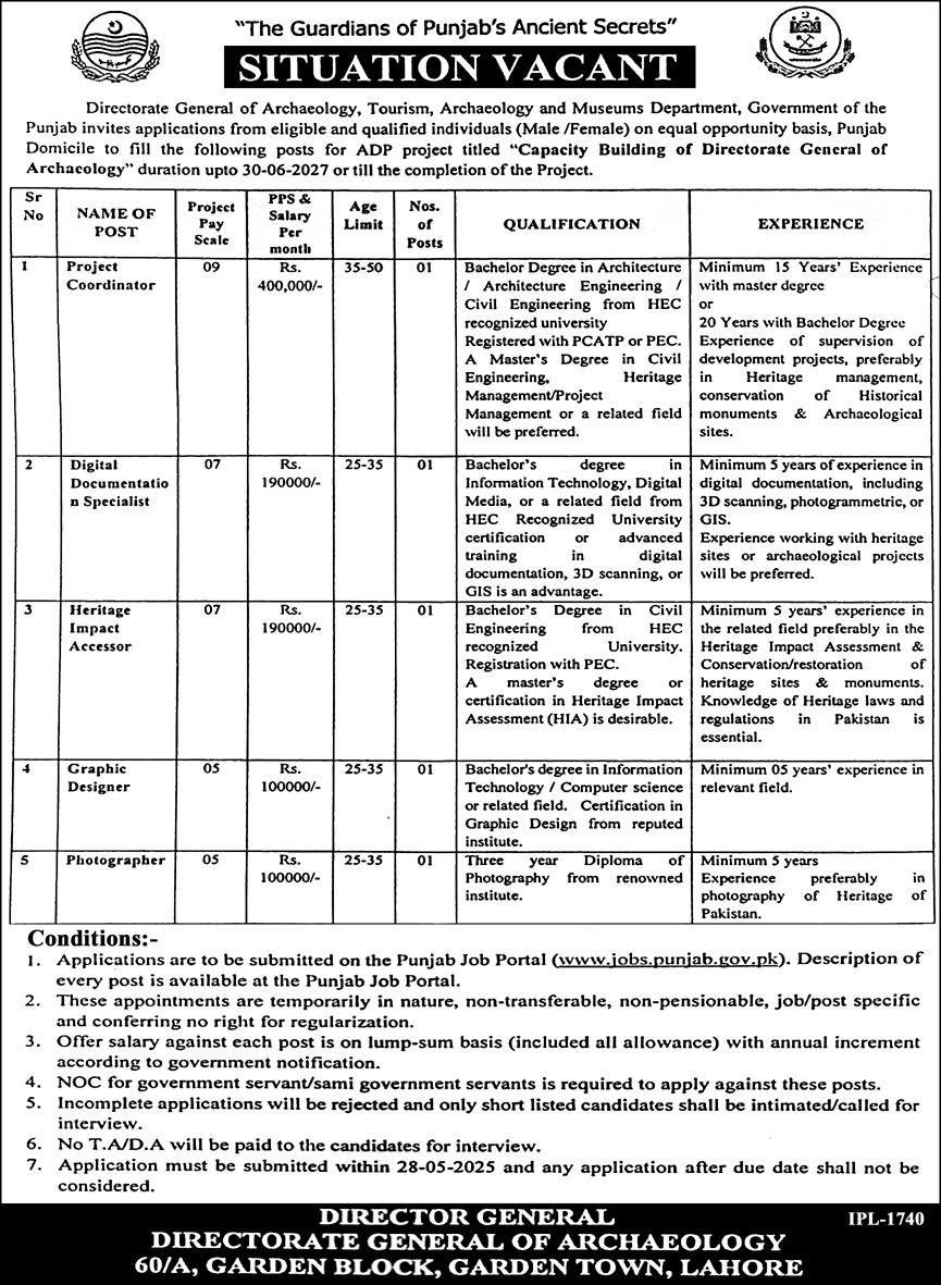 Directorate General of Archaeology Jobs 2025
