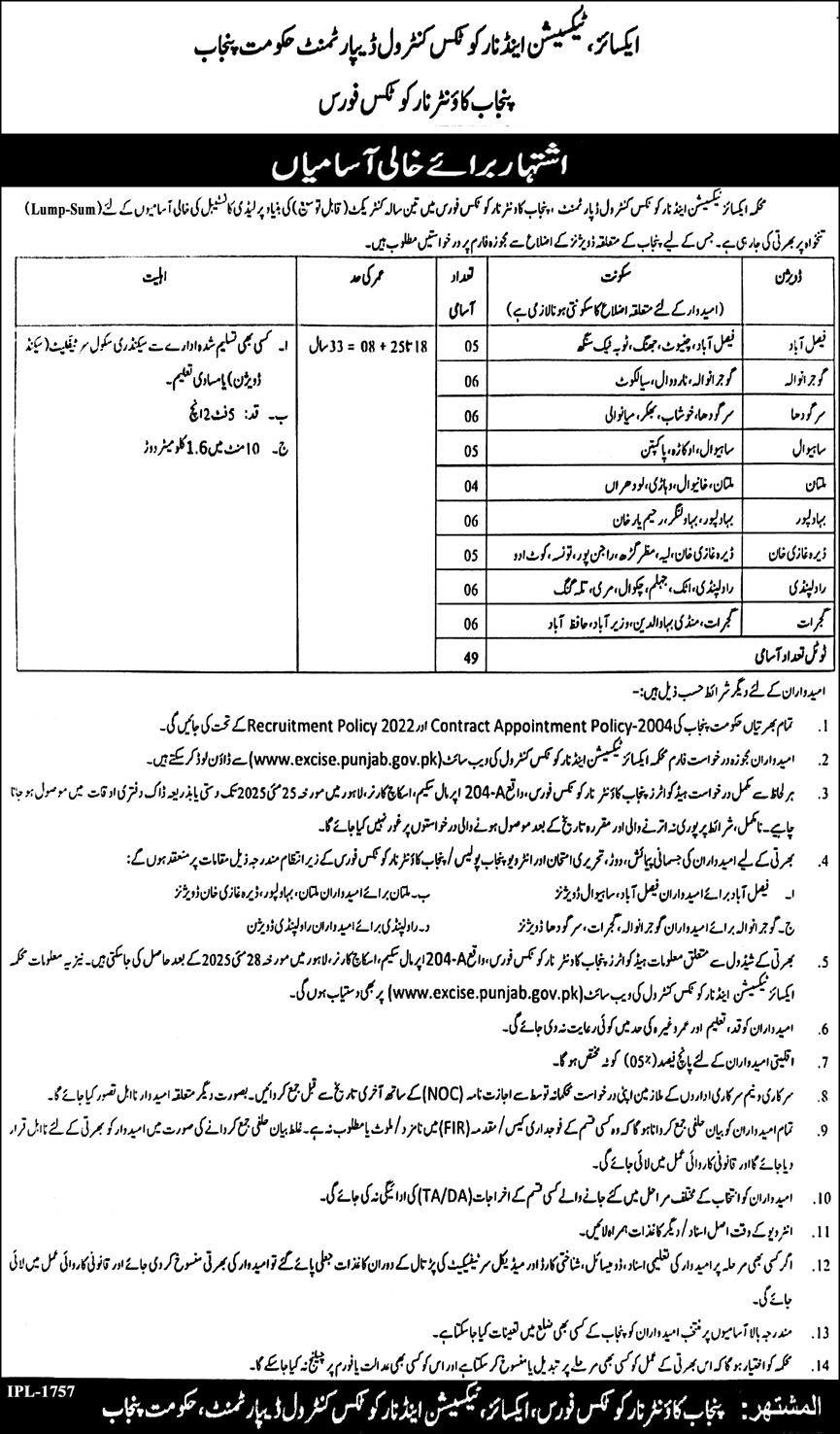 Lady Narcotics Constables Jobs 2025