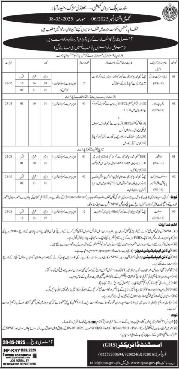 Sindh Public Service Commission Jobs