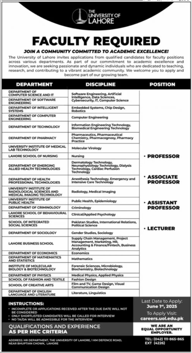 The University of Lahore Jobs 2025 - Multiple Position 2 The University of Lahore Jobs 2025
