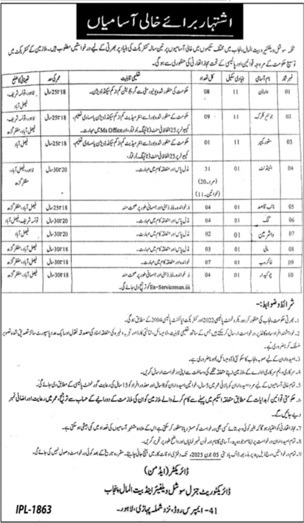 Punjab Social Welfare Bait-ul-mal Jobs 2025 2 Punjab Social Welfare Bait-ul-mal Jobs