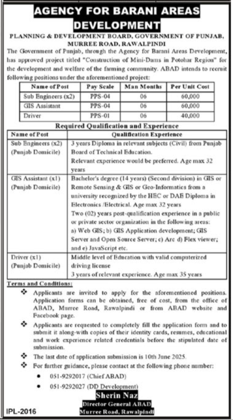 Punjab Planning and Development Board Jobs 2025 
