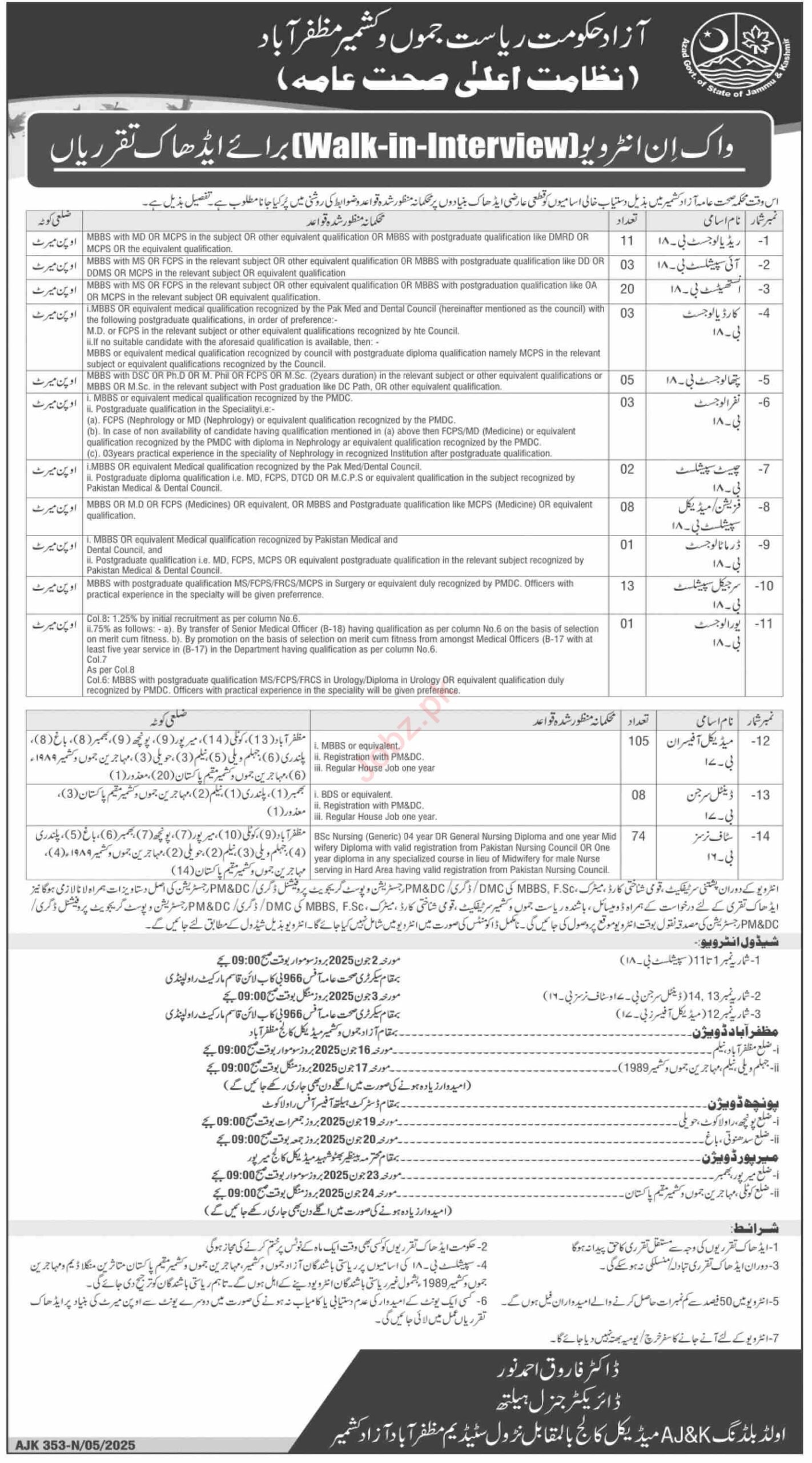 AJK Health Department Jobs 2025 - Multiple Medical Positions 2 AJK Health Department Jobs 2025