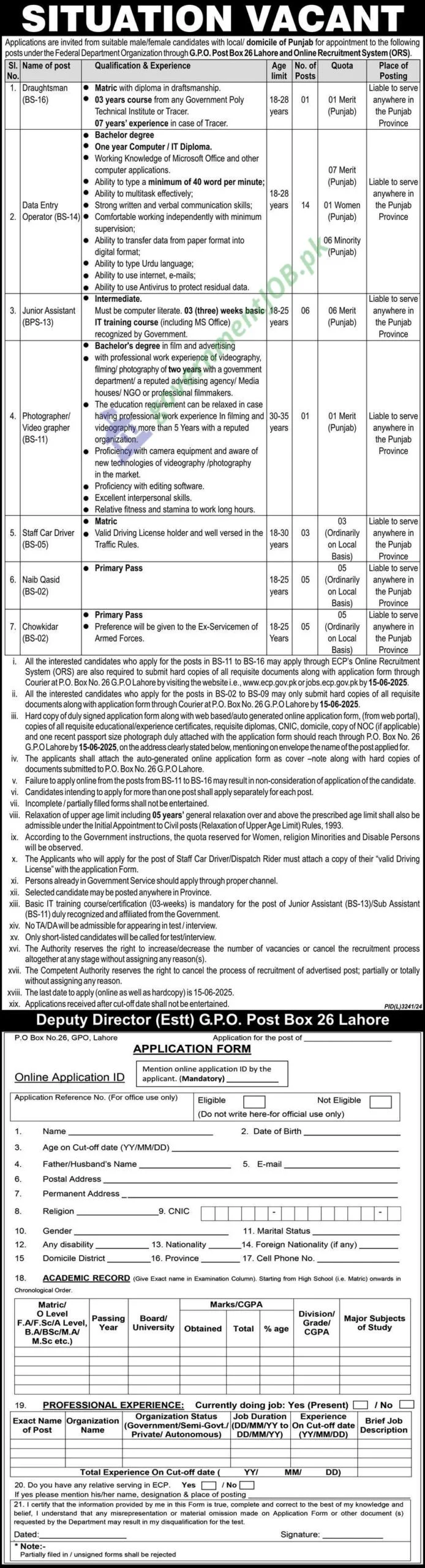 Election Commission of Pakistan Jobs