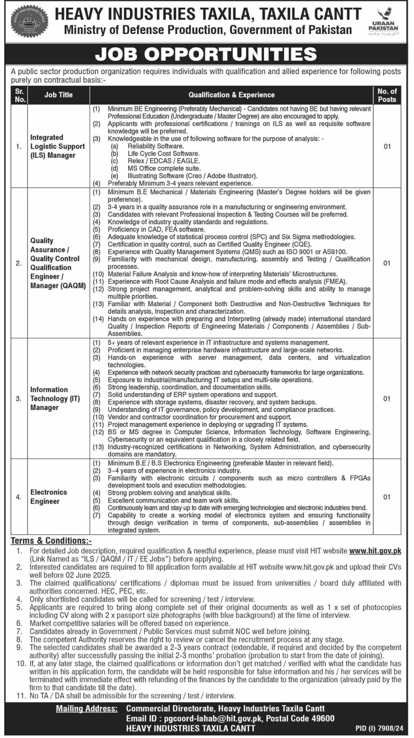 HIT Taxila Jobs 2025 - Online Apply 2 HIT Taxila Jobs 2025