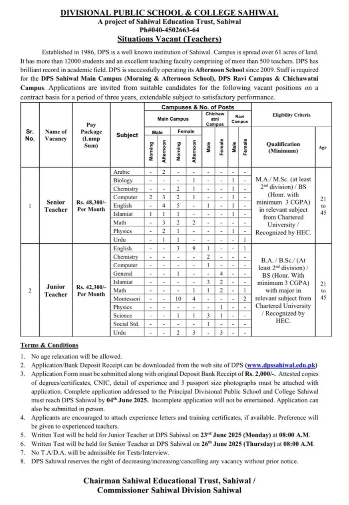 DPS Sahiwal Jobs 2025