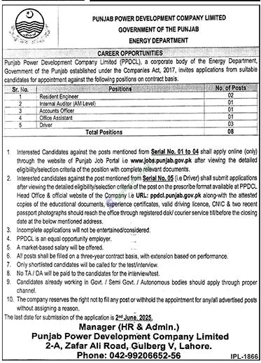 Punjab Power Development Company Limited Jobs