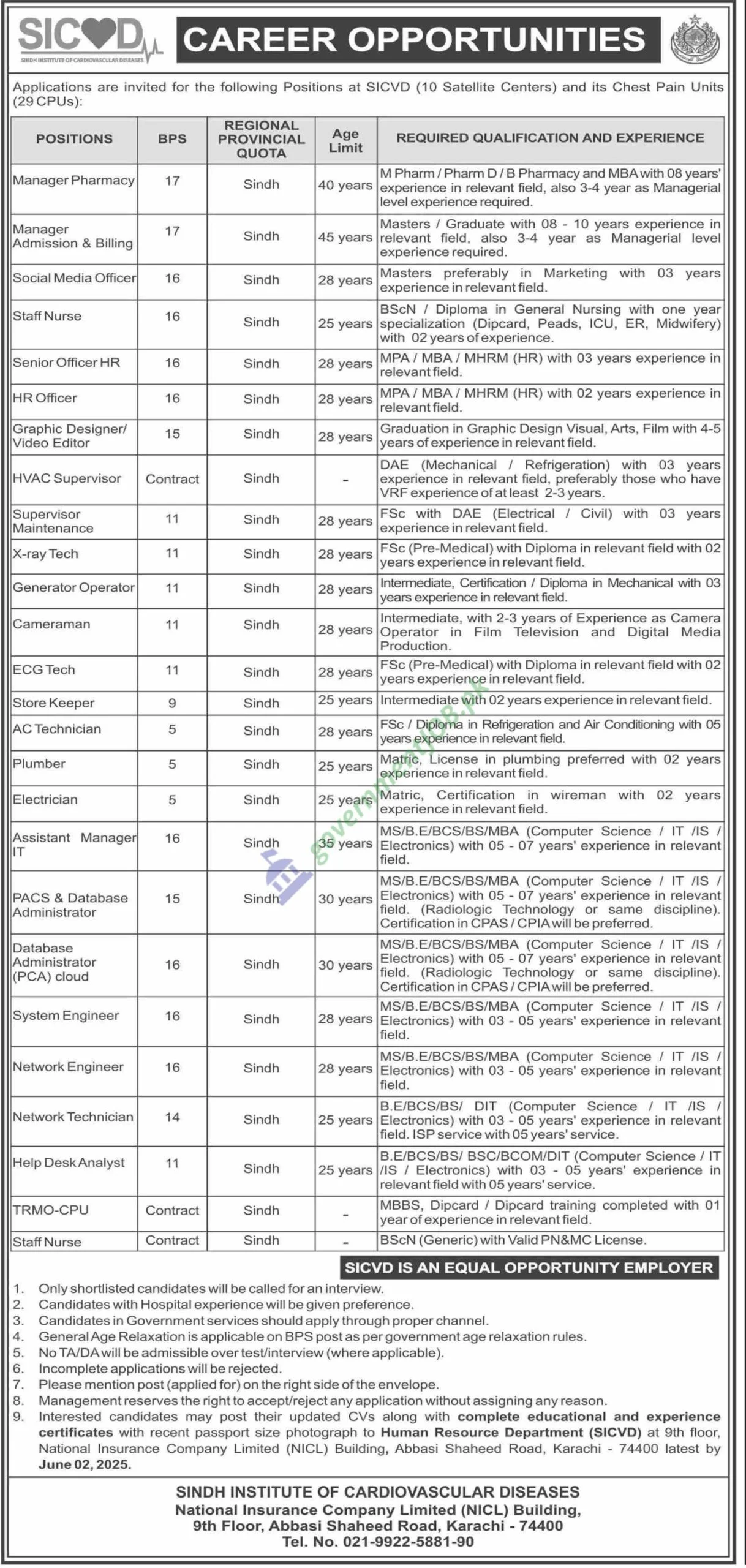 SICVD Jobs 2025 - Online Apply 2 SICVD Jobs 2025