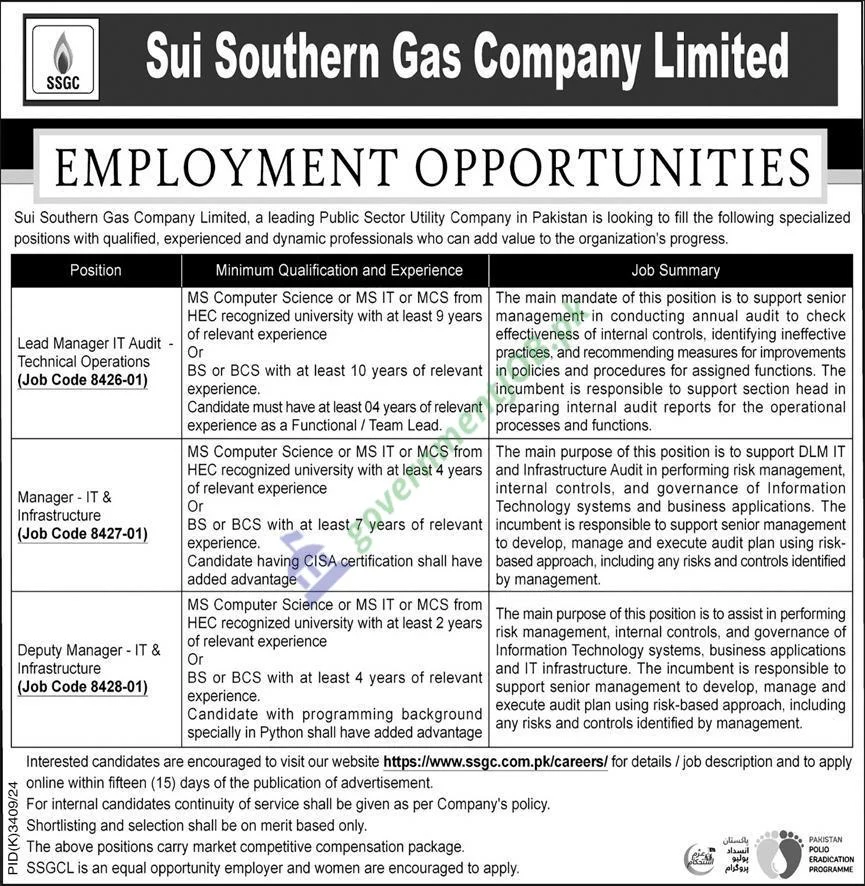 Sui Southern Gas Company Limited Jobs
