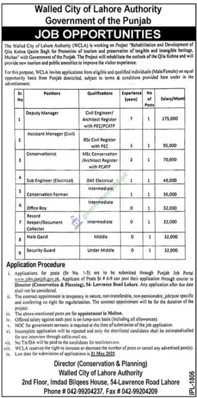 Walled City of Lahore Authority Jobs 2025 - Online Apply 2 Walled City of Lahore Authority Jobs