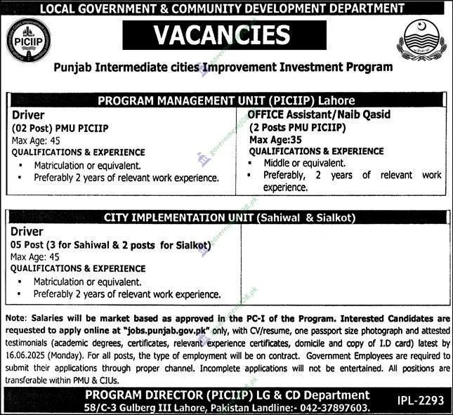 Punjab Intermediate Cities Improvement Investment Program Jobs 2025 2 Punjab Intermediate Cities Improvement Investment Program Jobs 2025